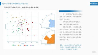 文化热点 如何评价2018年网络文化产品