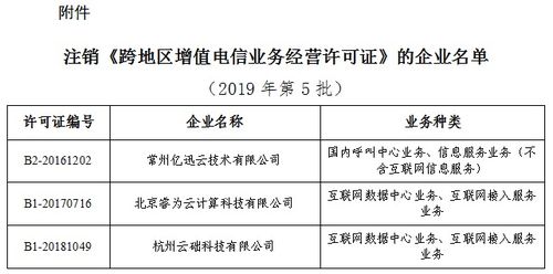 关于拟注销常州亿迅云技术等3家企业跨地区增值电信业务经营许可的公示